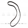 CORREA SINCRONICA DE DISTRIBUCION (DENTADA) GATES 5206/1
