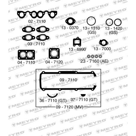 KIT DE JUNTAS DE MOTOR (SUPERIOR) MEYRO 06-7130 MV