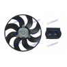 ELECTROVENTILADOR DE AIRE ACONDICIONADO OMER EV-168