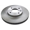 DISCO DE FRENO EUROREPAR 1636504880