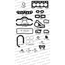 KIT DE JUNTAS DE MOTOR...