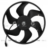 ELECTROVENTILADOR DE RADIADOR DE AGUA TYC 62674