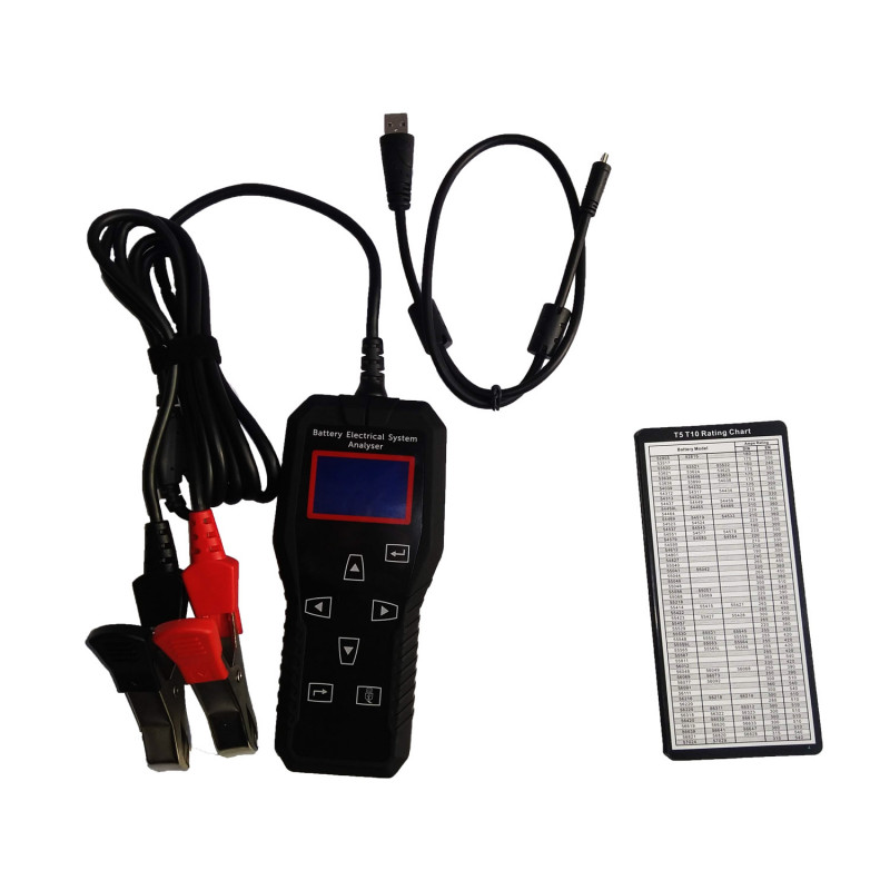 TESTERS VARIOS LEMANIAENERGY TESTERT5