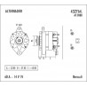 ALTERNADOR VALEO 432764