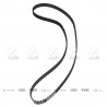 CORREA SINCRONICA DE DISTRIBUCION (DENTADA) CONTINENTAL 5315/20