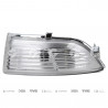 FARO DE LUZ DE GIRO (LATERAL) - ESPEJO GIVING 17328/20D