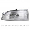 FARO DE LUZ DE GIRO (LATERAL) - ESPEJO GIVING 17328/20I