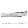 FARO DE LUZ DE GIRO (LATERAL) - ESPEJO GIVING 17349/12I